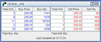 View Order Book