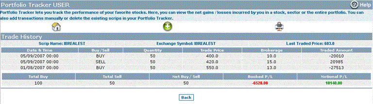 View your past trades for the given scrip