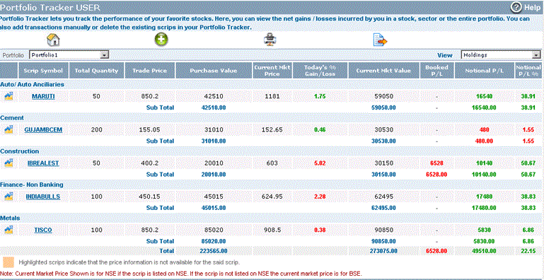 View Transactions for the selected portfolio