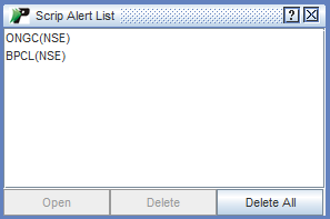 Modify or Delete alerts set by you
