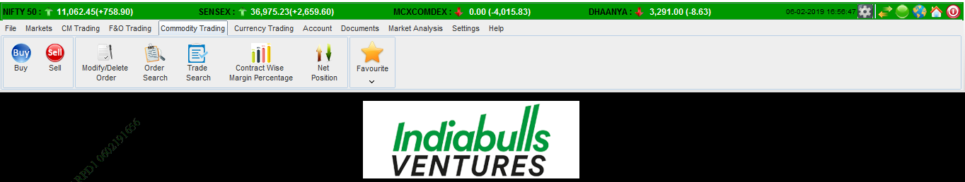 New Commodity Trading 