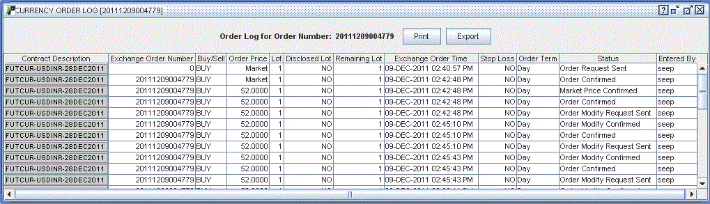 Reference Number - FNO