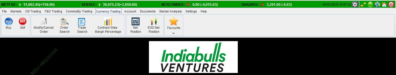 New Currency trading