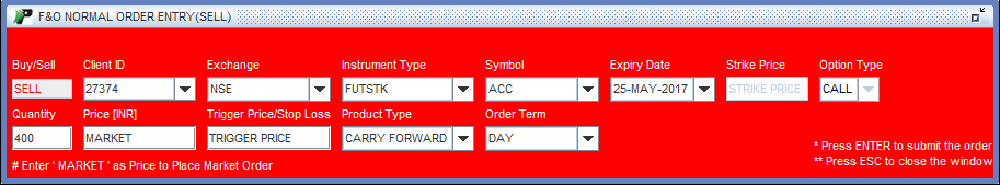 place sell orders for Futures and Options contracts