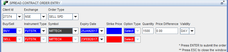 place sell orders for Futures and Options contracts