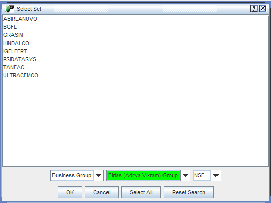 User Set - Industry / Business Gp.