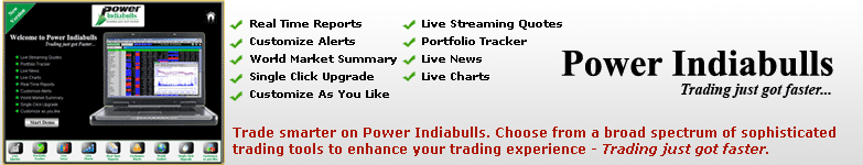  PIB Demo, Real Time Reports, Live News, Market Statistics